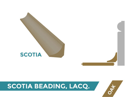 Solid Scotia Beading, White Painted, 19x19 mm, 2.7 m